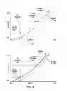 Fig. 09 - METHOD AND APPARATUS FOR CLUTCH PRESSURE CONTROL
