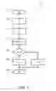Fig. 04 - PRESSURE DETERMINING METHOD AND MOTOR VEHICLE