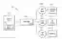 Fig. 01 - Methods and systems for providing taxiway stop bar information to an aircrew