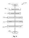 Fig. 43 - Destination and travel information application