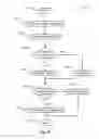 Fig. 28 - Communication of automatically generated shopping list to vehicles and associated devices