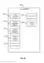 Fig. 32 - Communication of automatically generated shopping list to vehicles and associated devices