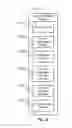 Fig. 33 - Communication of automatically generated shopping list to vehicles and associated devices