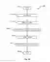 Fig. 37 - Communication of automatically generated shopping list to vehicles and associated devices