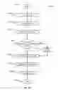 Fig. 40 - Communication of automatically generated shopping list to vehicles and associated devices