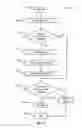 Fig. 41 - Communication of automatically generated shopping list to vehicles and associated devices