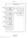 Fig. 32 - Shopping cost and travel optimization application