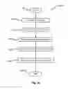 Fig. 43 - Shopping cost and travel optimization application