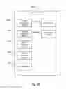 Fig. 32 - Travel itinerary based on user profile data