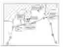 Fig. 01 - Method and device for displaying route