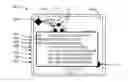 Fig. 01 - Navigation system with fuzzy routing mechanism and method of operation thereof