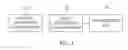 Fig. 02 - Apparatus and method for providing route guidance based on emotion