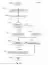 Fig. 28 - Automatic Alert Sent to User Based on Host Location Information