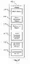 Fig. 33 - PROACTIVE MACHINE LEARNING IN A VEHICULAR ENVIRONMENT