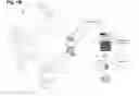 Fig. 03 - System and apparatus for providing baseline data for automated patient management