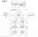 Fig. 05 - System and apparatus for providing baseline data for automated patient management