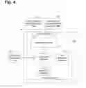 Fig. 06 - System and apparatus for providing baseline data for automated patient management