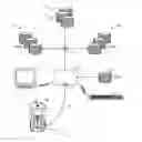 Fig. 01 - Multi-phone programming application