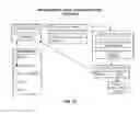 Fig. 09 - Multi-phone programming application