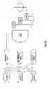 Fig. 12 - Methods of calibration transfer for a testing instrument