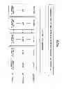 Fig. 13 - Methods of calibration transfer for a testing instrument