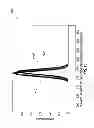 Fig. 15 - Methods of calibration transfer for a testing instrument