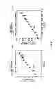 Fig. 20 - Methods of calibration transfer for a testing instrument