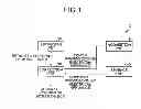 Fig. 02 - POSITIONING APPARATUS, COMPUTER PROGRAM, AND APPLIANCE CONTROL SYSTEM