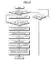 Fig. 15 - POSITIONING APPARATUS, COMPUTER PROGRAM, AND APPLIANCE CONTROL SYSTEM