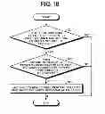 Fig. 16 - POSITIONING APPARATUS, COMPUTER PROGRAM, AND APPLIANCE CONTROL SYSTEM