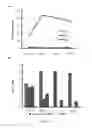 Fig. 08 - OPTIMIZATION OF INPUT PARAMETERS OF A COMPLEX SYSTEM BASED ON MULTIPLE CRITERIA