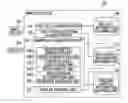 Fig. 01 - ANALYSIS DEVICE AND SIMULATION METHOD
