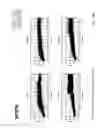 Fig. 77 - Methods for analyzing and designing bottom hole assemblies