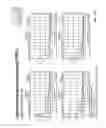 Fig. 85 - Methods for analyzing and designing bottom hole assemblies