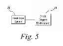 Fig. 08 - Execution and real-time implementation of a temporary overrun scheduler
