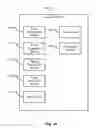 Fig. 32 - TRAVEL TRANSLATION AND ASSISTANCE BASED ON USER PROFILE DATA