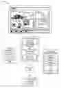 Fig. 01 - Integrated application localization