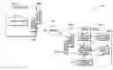 Fig. 01 - Generating a regular expression for entity extraction