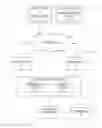 Fig. 01 - Reconciling detailed transaction feedback