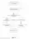 Fig. 10 - Reconciling detailed transaction feedback