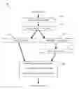 Fig. 01 - METHOD FOR DETECTING, IDENTIFYING, AND ENHANCING FORMANT FREQUENCIES IN VOICED SPEECH