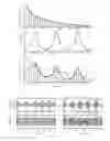 Fig. 06 - METHOD FOR DETECTING, IDENTIFYING, AND ENHANCING FORMANT FREQUENCIES IN VOICED SPEECH