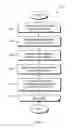 Fig. 04 - Content-based audio playback emphasis