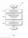 Fig. 05 - Content-based audio playback emphasis