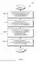 Fig. 06 - Content-based audio playback emphasis