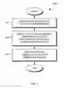Fig. 07 - Content-based audio playback emphasis