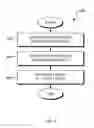 Fig. 08 - Content-based audio playback emphasis