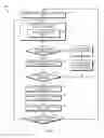 Fig. 06 - Providing virtual personal assistance with multiple VPA applications