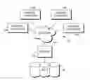 Fig. 01 - CENTRALIZING PROTOCOL GUIDANCE AND DOCUMENTATION FOR A HEALTHCARE EVENT