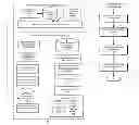 Fig. 01 - Method and a system for providing hosted services based on a generalized model of a health/wellness program